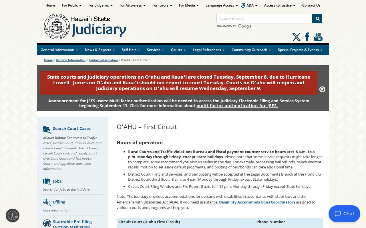 Honolulu County city court warrant clerk contacts